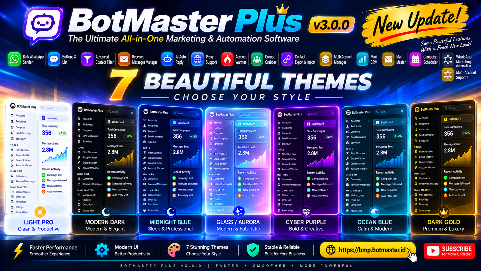BotMaster Plus The Ultimate All-in-One WhatsApp Marketing & Automation Software